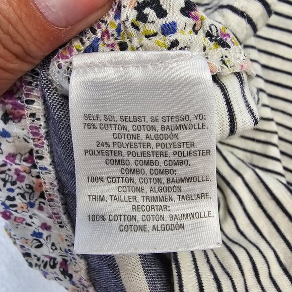 ANTHROPOLOGY TOP - Picture 11 of 12